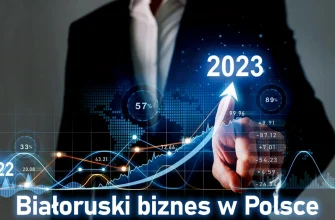 Беларуский бизнес в Польше