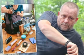 Сбор снаряжения для выживания советы польского эксперта коллаж